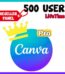 Canva Panel 500 Accounts